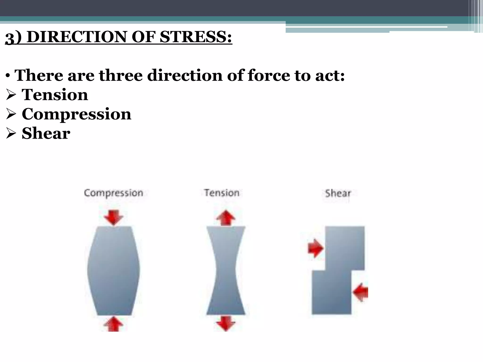 3) DIRECTION OF STRESS:
• There are three direction of force to act:
 Tension
 Compression
 Shear
 