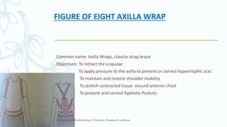 Orthosis PPT | PPTX