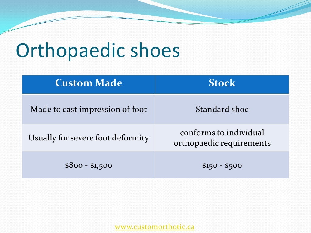 Diabetic Foot and Orthotic Management