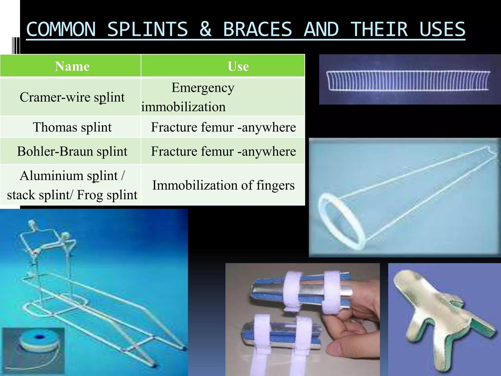 COMMON SPLINTS & BRACES AND THEIR USES
         Name                             Use
                                 Emergency
  Cramer-wire splint
                            immobilization
    Thomas splint             Fracture femur -anywhere
 Bohler-Braun splint         Fracture femur -anywhere
   Aluminium splint /
                             Immobilization of fingers
stack splint/ Frog splint
 
