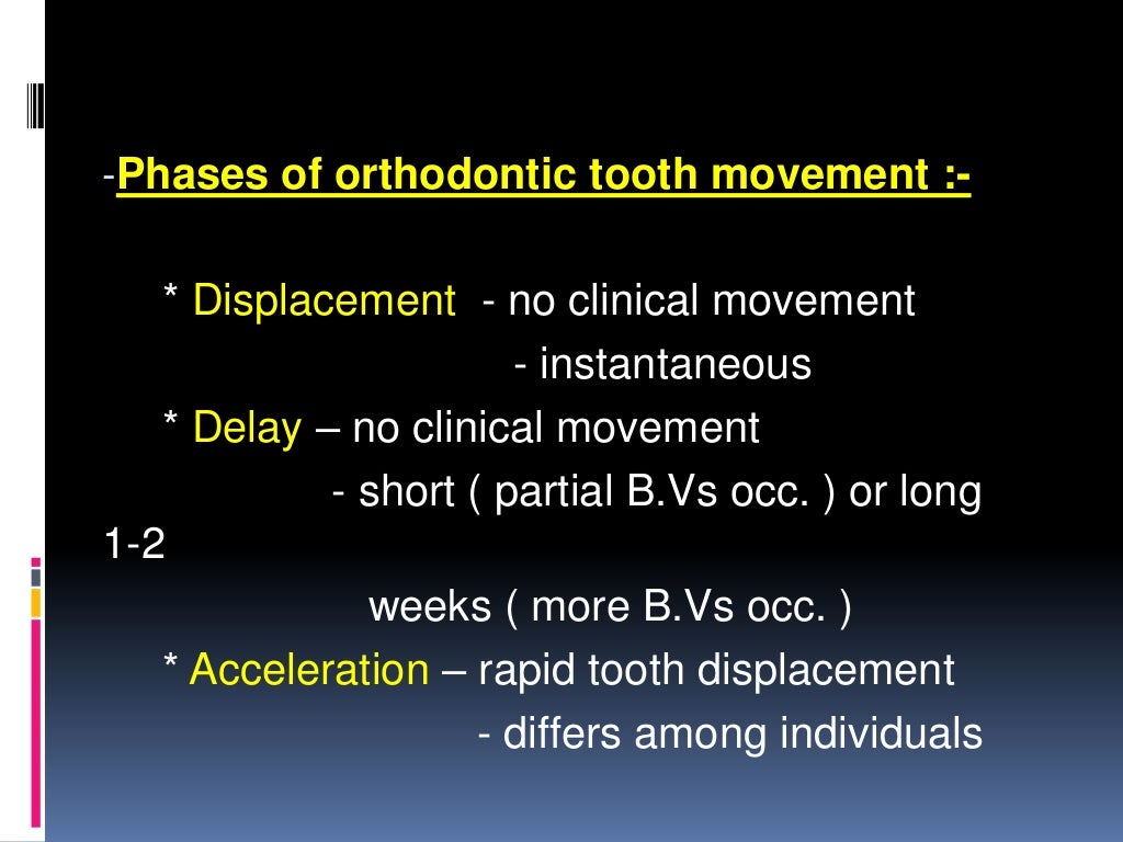 Orthodontic tooth movement ppt.