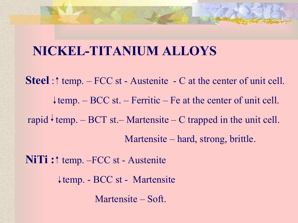Ortho wires part iii