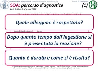 Università degli Studi di Firenze SOD Immunologia e Terapie Cellulari             	           Firenze 15 Gennaio 2011SOA: percorso diagnostico                 (1) Lack G. New Engl J Med 2008Quale allergene è sospettato?AnamnesiDopo quanto tempo dall’ingestione si è presentata la reazione?Quanto è durata e come si è risolta?