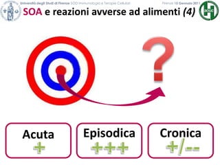 Università degli Studi di Firenze SOD Immunologia e Terapie Cellulari             	           Firenze 15 Gennaio 2011SOA e reazioni avverse ad alimenti (4)                                           ?AcutaCronicaEpisodica+/--++++