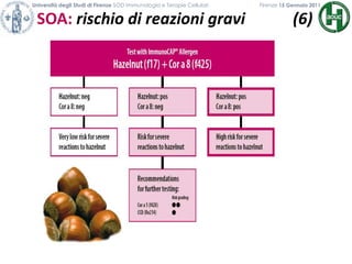 Università degli Studi di Firenze SOD Immunologia e Terapie Cellulari             	           Firenze 15 Gennaio 2011SOA: rischio di reazioni gravi            (6)            