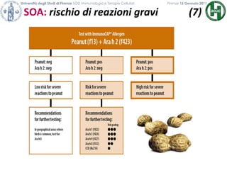 Università degli Studi di Firenze SOD Immunologia e Terapie Cellulari             	           Firenze 15 Gennaio 2011SOA: rischio di reazioni gravi            (7)            