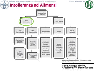Università degli Studi di Firenze SOD Immunologia e Terapie Cellulari             	           Firenze 15 Gennaio 2011Intolleranza ad Alimenti