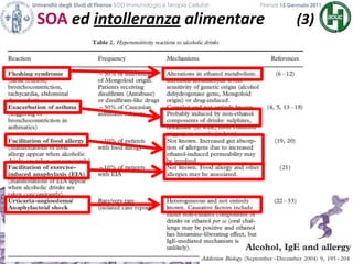 Università degli Studi di Firenze SOD Immunologia e Terapie Cellulari             	           Firenze 15 Gennaio 2011SOA ed intolleranza alimentare        (3)
