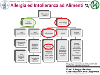 Università degli Studi di Firenze SOD Immunologia e Terapie Cellulari             	           Firenze 15 Gennaio 2011Allergia ed Intolleranza ad Alimenti (1)
