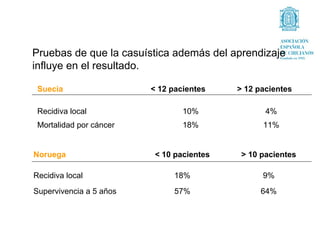 Pruebas de que la casuística además del aprendizaje
influye en el resultado.

 Suecia                  < 12 pacientes    > 12 pacientes

 Recidiva local                  10%              4%
 Mortalidad por cáncer           18%             11%


Noruega                   < 10 pacientes    > 10 pacientes

Recidiva local                 18%               9%
Supervivencia a 5 años         57%               64%
 