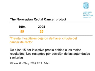 The Norwegian Rectal Cancer project

       1994              2004
        55                25

“Treinta hospitales dejaron de hacer cirugía del
cáncer de recto”.

De ellos 15 por iniciativa propia debida a los malos
resultados. Los restantes por decisión de las autoridades
sanitarias
Wibe A. Br J Surg. 2005; 92: 217-24
 