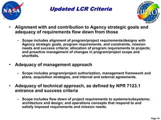 Updated LCR Criteria


• Alignment with and contribution to Agency strategic goals and
  adequacy of requirements flow down from those
   – Scope includes alignment of program/project requirements/designs with
     Agency strategic goals, program requirements, and constraints, mission
     needs and success criteria; allocation of program requirements to projects;
     and proactive management of changes in program/project scope and
     shortfalls.

• Adequacy of management approach
   – Scope includes program/project authorization, management framework and
     plans, acquisition strategies, and internal and external agreements.

• Adequacy of technical approach, as defined by NPR 7123.1
  entrance and success criteria
   – Scope includes flow down of project requirements to systems/subsystems;
     architecture and design; and operations concepts that respond to and
     satisfy imposed requirements and mission needs.


                                                                                   Page 14
 