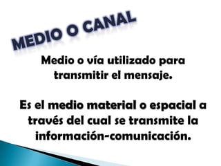 Medio o canalMedio o vía utilizado para transmitir el mensaje.Es el medio material o espacial a través del cual se transmite la información-comunicación.