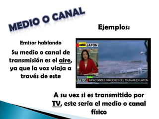 Medio o canalEjemplos:Emisor hablandoSu medio o canal de transmisión es el aire, ya que la voz viaja a través de esteA su vez si es transmitido por TV, este sería el medio o canal físico