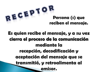 R E C E P T O RPersona (s) que reciben el mensaje.Es quien recibe el mensaje, y a su vez cierra el proceso de la comunicación mediante la recepción, decodificación y aceptación del mensaje que se transmitió, y retroalimenta al emisor.