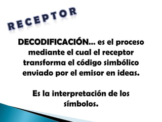 R E C E P T O RDECODIFICACIÓN… es el proceso mediante el cual el receptor transforma el código simbólico enviado por el emisor en ideas. Es la interpretación de los símbolos.