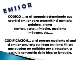 E M I S O RCÓDIGO … es el lenguaje determinado que usará el emisor para transmitir el mensaje: palabras, signos escritos, gestos, símbolos, mediante imágenes, etc,.... CODIFICACIÓN… es el proceso mediante el cual el emisor convierte sus ideas en signos físicos que puedan ser recibidos por el receptor, es decir, la conversión de la idea en lenguaje. 