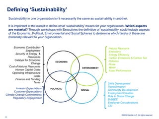 Defining „Sustainability‟
    Sustainability in one organisation isn’t necessarily the same as sustainability in another.

    It is important at the outset to define what ‘sustainability’ means for your organisation. Which aspects
    are material? Through workshops with Executives the definition of ‘sustainability’ could include aspects
    of the Economic, Political, Environmental and Social Spheres to determine which facets of these are
    materially relevant to your organisation.


       Economic Contribution                                                    Natural Resource
                  Employment                                                    Emissions
         Security of Energy &                                                   Energy Efficiency
                    Resources                                                   Carbon Emissions & Carbon Tax
        Catalyst for Economic                                                   Pollution
                                       ECONOMIC
                      Change                                                    Noise
    Cost of Natural Resources                                                   Water
                                                            ENVIRONMENT
         Human Capital Costs                                                    Asset Performance
      Operating Infrastructure
                        Costs
         Finance and Funding
                        Taxes                                                  Skills Development
                                                                               Transformation
        Investor Expectations       POLITICAL
                                                           SOCIAL              Community Development
       Customer Expectations
                                                                               Employment Creation
Climate Change Commitments
                                                                               Role in Social Change
      Regulatory Engagement
                                                                               B-BBEE
                                                                               Employee Considerations
                                                                               CSI


                                                                                          ©2009 Deloitte LLP. All rights reserved.
4
 