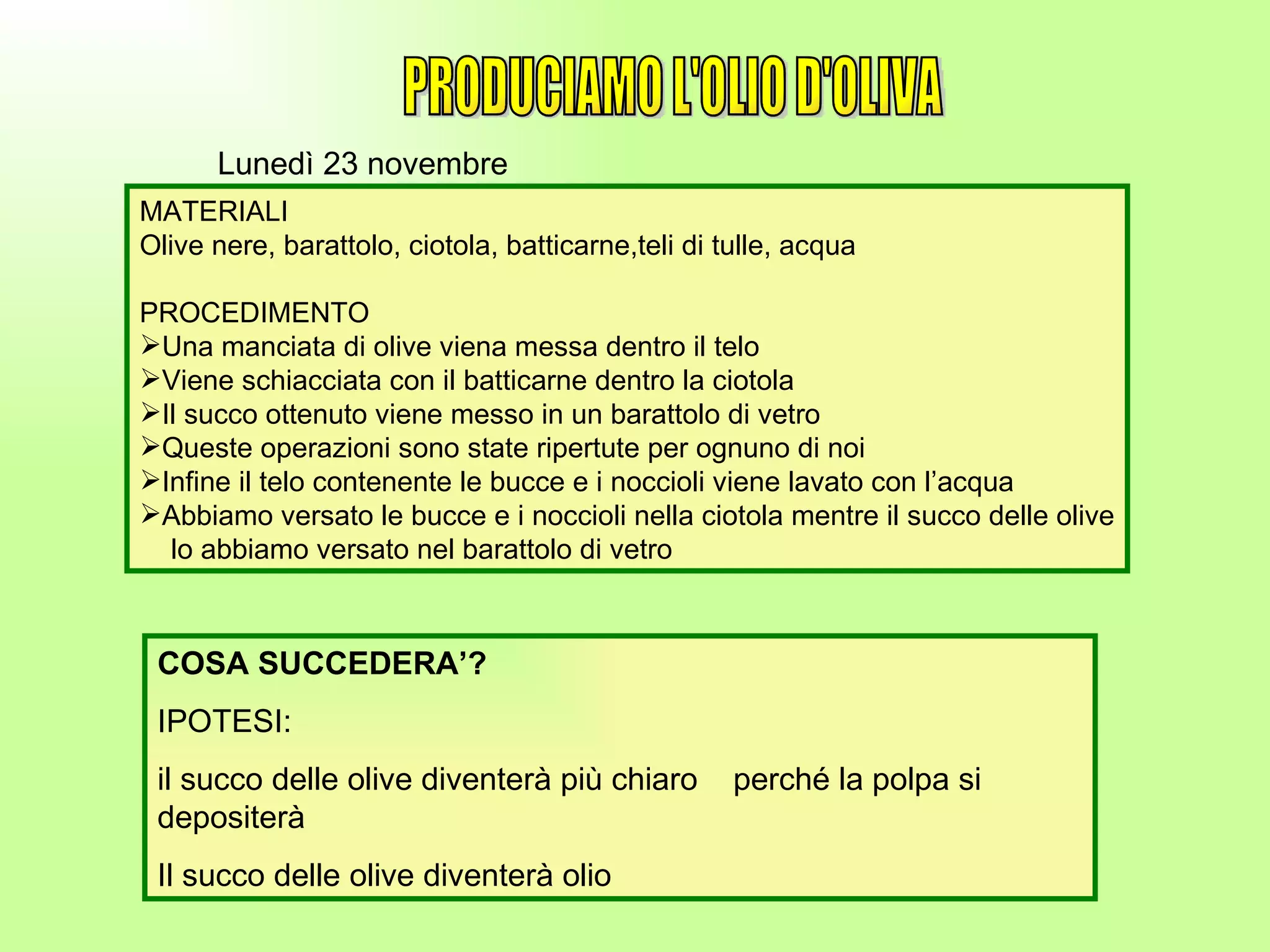 PRODUCIAMO L'OLIO D'OLIVA MATERIALI Olive nere, barattolo, ciotola, batticarne,teli di tulle, acqua PROCEDIMENTO Una manciata di olive viena messa dentro il telo Viene schiacciata con il batticarne dentro la ciotola Il succo ottenuto viene messo in un barattolo di vetro Queste operazioni sono state ripertute per ognuno di noi Infine il telo contenente le bucce e i noccioli viene lavato con l’acqua Abbiamo versato le bucce e i noccioli nella ciotola mentre il succo delle olive lo abbiamo versato nel barattolo di vetro COSA SUCCEDERA’? IPOTESI:  il succo delle olive diventerà più chiaro  perché la polpa si depositerà Il succo delle olive diventerà olio Lunedì 23 novembre 