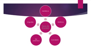 Tipos de
Brackets
Metálicos
Estéticos
Camaleón
De
cerámica
Linguales
 