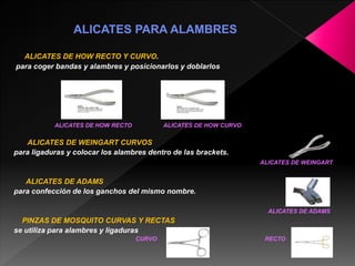 ALICATES DE HOW RECTO Y CURVO. 
para coger bandas y alambres y posicionarlos y doblarlos 
ALICATES DE HOW RECTO ALICATES DE HOW CURVO 
ALICATES DE WEINGART CURVOS 
para ligaduras y colocar los alambres dentro de las brackets. 
ALICATES DE WEINGART 
ALICATES DE ADAMS 
para confección de los ganchos del mismo nombre. 
ALICATES DE ADAMS 
PINZAS DE MOSQUITO CURVAS Y RECTAS 
se utiliza para alambres y ligaduras 
CURVO RECTO 
 
