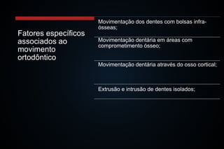 Fatores específicos
associados ao
movimento
ortodôntico
Movimentação dos dentes com bolsas infra-
ósseas;
Movimentação dentária em áreas com
comprometimento ósseo;
Movimentação dentária através do osso cortical;
Extrusão e intrusão de dentes isolados;
 