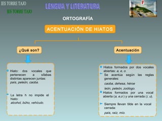 ORTOGRAFÍA

                         ACENTUACIÓN DE HIATOS



      ¿Qué son?                                        Acentuación



                                             Hiatos formados por dos vocales
Hiato: dos vocales que                       abiertas: a, e, o.
pertenecen      a     sílabas                Se acentúa según las reglas
distintas aparecen juntas:                   generales:
país, peleón, caoba.                         caoba, dehesa, héroe
                                              león, peleón, zoólogo.
                                             Hiatos formados por una vocal
La letra h no impide el                      abierta (a, e,o ) y una cerrada (i, u).
hiato:
alcohol, búho, vehículo.                     Siempre llevan tilde en la vocal
                                             cerrada:
                                             país, raíz, mío.
 