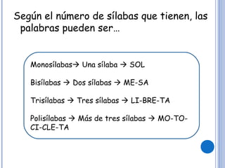 Según el número de sílabas que tienen, las
palabras pueden ser…
Monosílabas Una sílaba  SOL
Bisílabas  Dos sílabas  ME-SA
Trisílabas  Tres sílabas  LI-BRE-TA
Polisílabas  Más de tres sílabas  MO-TO-
CI-CLE-TA
 
