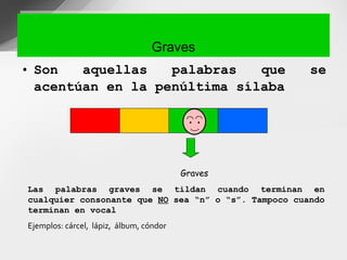 Son aquellas palabras que se acentúan en la penúltima sílaba   Graves Las palabras graves se tildan cuando terminan en cualquier consonante que  NO  sea “n” o “s”. Tampoco cuando terminan en vocal Ejemplos: cárcel,  lápiz,  álbum, cóndor Graves 