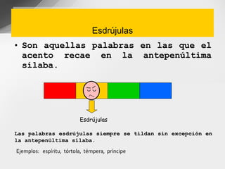 Son aquellas palabras en las que el acento recae en la antepenúltima sílaba. Esdrújulas Las palabras esdrújulas siempre se tildan sin excepción en la antepenúltima sílaba. Ejemplos:  espíritu,  tórtola,  témpera,  príncipe Esdrújulas 