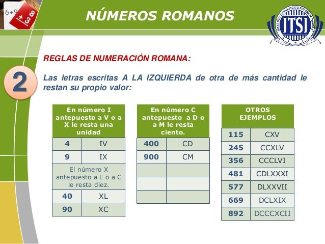 Ortografia De Numeros