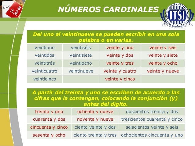 Ortografia De Numeros