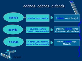 Ortografía formas homófonas | PPS