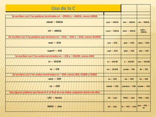 Uso de la C
Se escriben con C las palabras terminadas en —ENCIA y —ANCIA, menos ANSIA
obedi — ENCIA paci — ENCIA lact — ANCIA viv — ENCIA
inf — ANCIA conci — ENCIA clem — ENCIA
sufici —
ENCIA
Se escriben con C las palabras que terminan en —ICIA, —ICIE e —ICIO, menos ALISIOS
avar — ICIA just — ICIA patr — ICIO ejerc — ICIO
superf — ICIE supl — ICIO plan — ICIE calv — ICIE
Se escriben con C los verbos terminados en —CIR y —DUCIR, menos ASIR
in — DUCIR re — DUCIR a — DUCIR con — DUCIR
lu — CIR tra — DUCIR prede — CIR de — CIR
Se escriben con C los verbos terminados en —CER, menos SER, COSER y TOSER
venc — CER na — CER me — CER ha — CER
co — CER obede — CER pertene — CER enalte — CER
Hay algunas palabras que llevan la C al final de una sílaba cualquiera dentro de ellas
LAC — tancia AC — tual FRAC — ción FRIC — ción
INFEC — ción AC — ción in — YEC — ción
per — FEC —
to