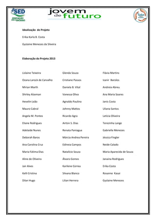Idealização do Projeto
Erika Karla B. Costa
Gyslaine Menezes da Silveira
Elaboração do Projeto 2013
Lislaine Teixeira
Ozana Larock de Carvalho
Mirian Marth
Shirley Alzeman
Hevelin Leão
Mauro Cabral
Angela M. Pontes
Eliane Rodrigues
Adelaide Nunes
Deborah Baros
Ana Carolina Cruz
Maria Fátima Dias
Aline de Oliveira
Jair Alves
Kelli Cristina
Dilan Hugo
Glenda Souza
Cristiane Passos
Daniela B. Vital
Vanessa Oliva
Agnaldo Paulino
Johnny Mattos
Ricardo Agra
Airton S. Dias
Renata Paniagua
Márcia Andrea Pereira
Edineia Campos
Natalício Souza
Álvaro Gomes
Karilene Correa
Silvana Blanco
Lilian Herrera
Flávia Martins
Izanir Barolos
Andreia Abreu
Ana Maria Soares
Janis Costa
Uliana Santos
Letícia Oliveira
Terezinha Lange
Gabriella Menezes
Jéssica Fingler
Neide Calado
Maria Aparecida de Souza
Janaina Rodrigues
Erika Costa
Rosanne Kasai
Gyslaine Menezes
 