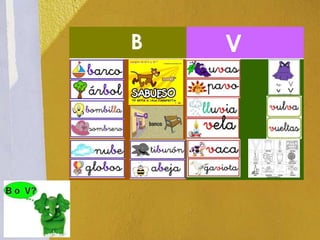 B   V
 