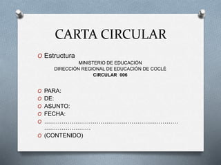 CARTA CIRCULAR
O Estructura
MINISTERIO DE EDUCACIÓN
DIRECCIÓN REGIONAL DE EDUCACIÓN DE COCLÉ
CIRCULAR 006
O PARA:
O DE:
O ASUNTO:
O FECHA:
O ……………………………………………………………
……………………
O (CONTENIDO)
 