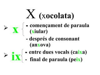 X (xocolata)
         - començament de paraula

    x      (xiular)
         - després de consonant
           (anxova)
         - entre dues vocals (caixa)
   ix   - final de paraula (peix)
 