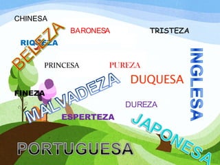 CHINESA
BARONESA TRISTEZA
RIQUEZA
PRINCESA PUREZA
DUQUESA
FINEZA
DUREZA
ESPERTEZA
 