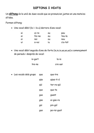 DIFTONS I HIATS 
Un diftong és la unió de dues vocals que es pronuncien juntes en una mateixa 
síl·laba. 
Formen diftong: 
 Una vocal dèbil (la i i la u) darrere d’una vocal: 
ai ai-re au pau 
ei fei-na eu teu-la 
oi noi ou nou 
ui a-vui iu ciu-tat 
 Una vocal dèbil seguida d’una de forta (ia,ie,io,ua,ue,uo) a començament 
de paraula i després de vocal: 
io-gurt la-ia 
hie-na cre-uar 
 Les vocals dels grups qua qua-tre 
qüe qües-ti-ó 
qüi ter-ra-qüi 
quo quo-ta 
gua guant 
güe ai-güe-ra 
güi pin-güí 
guo pa-rai-guot 
 