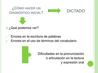 ¿CÓMO HACER UN 
DIAGNÓSTICO INICIAL? 
 ¿Qué podemos ver? 
DICTADO 
1. Errores en la escritura de palabras 
2. Errores en el uso de términos del vocabulario 
Dificultades en la pronunciación 
o articulación en la lectura 
y expresión oral 
 