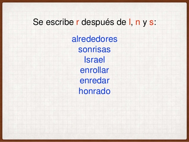 Palabras Con R Y Rr Palabras Con R Y Rr