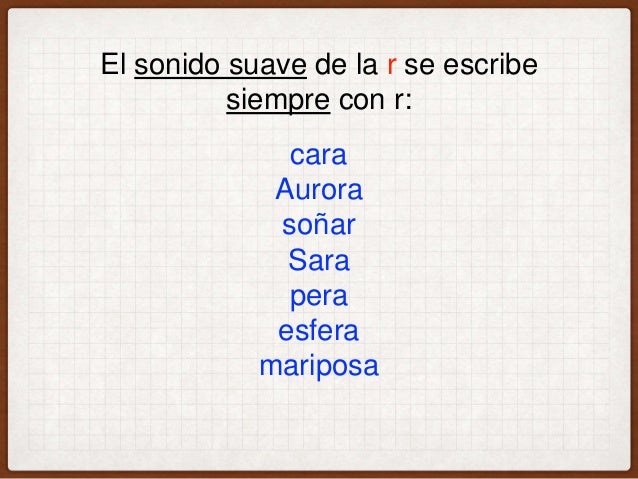 Palabras Con R Y Rr Palabras Con R Y Rr