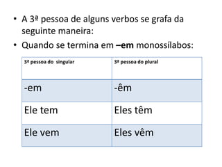 • A 3ª pessoa de alguns verbos se grafa da
seguinte maneira:
• Quando se termina em –em monossílabos:
3ª pessoa do singular 3ª pessoa do plural
-em -êm
Ele tem Eles têm
Ele vem Eles vêm
 