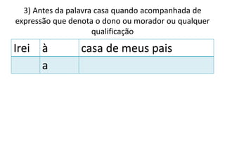 3) Antes da palavra casa quando acompanhada de
expressão que denota o dono ou morador ou qualquer
qualificação
Irei à casa de meus pais
a
 
