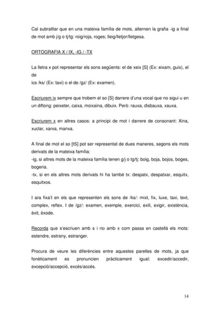 Cal subratllar que en una mateixa família de mots, alternen la grafia -ig a final
de mot amb j/g o tj/tg: roig/roja, roges; lleig/lletjor/lletgesa.


ORTOGRAFIA X / IX, -IG / -TX


La lletra x pot representar els sons següents: el de xeix [S] (Ex: eixam, guix), el
de
ics /ks/ (Ex: taxi) o el de /gz/ (Ex: examen).


Escriurem ix sempre que trobem el so [S] darrere d’una vocal que no sigui u en
un diftong: peixeter, caixa, moixaina, dibuix. Però: rauxa, disbauxa, xauxa.


Escriurem x en altres casos: a principi de mot i darrere de consonant: Xina,
xuclar, xarxa, manxa.


A final de mot el so [tS] pot ser representat de dues maneres, segons els mots
derivats de la mateixa família:
-ig, si altres mots de la mateixa família tenen g/j o tg/tj: boig, boja, bojos, boges,
bogeria.
-tx, si en els altres mots derivats hi ha també tx: despatx, despatxar, esquitx,
esquitxos.


I ara fixa’t en els que representen els sons de /ks/: mixt, fix, luxe, taxi, text,
complex, reflex. I de /gz/: examen, exemple, exercici, exili, exigir, existència,
èxit, èxode.


Recorda que s’escriuen amb s i no amb x com passa en castellà els mots:
estendre, estrany, estranger.


Procura de veure les diferències entre aquestes parelles de mots, ja que
fonèticament      es     pronuncien       pràcticament       igual:   excedir/accedir,
excepció/accepció, excés/accés.




                                                                                   14
 