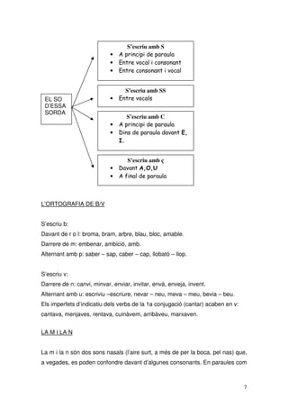 S’escriu amb S
                            •   A principi de paraula
                            •   Entre vocal i consonant
                            •   Entre consonant i vocal


                                  S’escriu amb SS
 EL SO                      •   Entre vocals
 D’ESSA
 SORDA
                                   S’escriu amb C
                            •   A principi de paraula
                            •   Dins de paraula davant E,
                                I.


                                   S’escriu amb ç
                            •   Davant A,O,U
                            •   A final de paraula



L’ORTOGRAFIA DE B/V


S’escriu b:
Davant de r o l: broma, bram, arbre, blau, bloc, amable.
Darrere de m: embenar, ambició, amb.
Alternant amb p: saber – sap, caber – cap, llobató – llop.


S’escriu v:
Darrere de n: canvi, minvar, enviar, invitar, envà, enveja, invent.
Alternant amb u: escriviu –escriure, nevar – neu, meva – meu, bevia – beu.
Els imperfets d’indicatiu dels verbs de la 1a conjugació (cantar) acaben en v:
cantava, menjaves, rentava, cuinàvem, arribàveu, marxaven.


LA M I LA N


La m i la n són dos sons nasals (l’aire surt, a més de per la boca, pel nas) que,
a vegades, es poden confondre davant d’algunes consonants. En paraules com



                                                                                 7
 