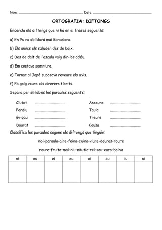 Nom: ............................................................................... Data: ........................................................................

                                                ORTOGRAFIA: DIFTONGS

Encercla els diftongs que hi ha en el frases següents:

a) En Yu no oblidarà mai Barcelona.

b) Els amics els saluden des de baix.

c) Des de dalt de l’escala vaig dir-los adéu.

d) Em costava somriure.

e) Tornar al Japó suposava reveure els avis.

f) Fa goig veure els cirerers florits.

Separa per síl·labes les paraules següents:

       Ciutat               ................................                              Asseure                  ................................
       Perdiu               ................................                              Taula                    ................................
       Gripau               ................................                              Treure                   ................................

       Daurat               ................................                              Causa                    ................................
Classifica les paraules segons els diftongs que tinguin:

                                noi–paraula–aire–feina–cuina–viure–deures–roure

                                 roure–fruita–mai–niu–nàutic–rei–sou–euro–boina

      ai                   au                   ei                  eu                   oi                   ou                   iu                   ui
 
