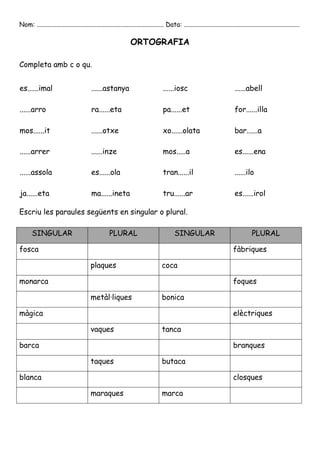 Nom: ............................................................................... Data: ........................................................................

                                                                ORTOGRAFIA

Completa amb c o qu.


es......imal                             ......astanya                             ......iosc                                ......abell

......arro                               ra......eta                               pa......et                                for......illa

mos......it                              ......otxe                                xo......olata                             bar......a

......arrer                              ......inze                                mos.....a                                 es......ena

......assola                             es......ola                               tran......il                              ......ilo

ja......eta                              ma......ineta                             tru......ar                               es......irol

Escriu les paraules següents en singular o plural.

       SINGULAR                                     PLURAL                                SINGULAR                                     PLURAL

fosca                                                                                                                       fàbriques

                                         plaques                                  coca

monarca                                                                                                                     foques

                                         metàl·liques                             bonica

màgica                                                                                                                      elèctriques

                                         vaques                                   tanca

barca                                                                                                                       branques

                                         taques                                   butaca

blanca                                                                                                                      closques

                                         maraques                                 marca
 