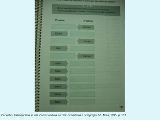 Carvalho, Carmen Silva et alli. Construindo a escrita: Gramática e ortografia. SP. Atica, 1995. p. 137
 